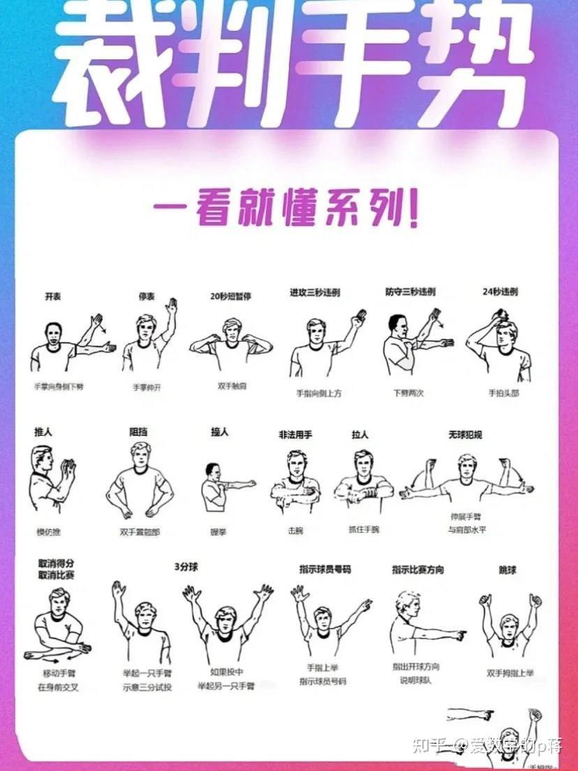 如何借助智能网提升团队篮球战术水平