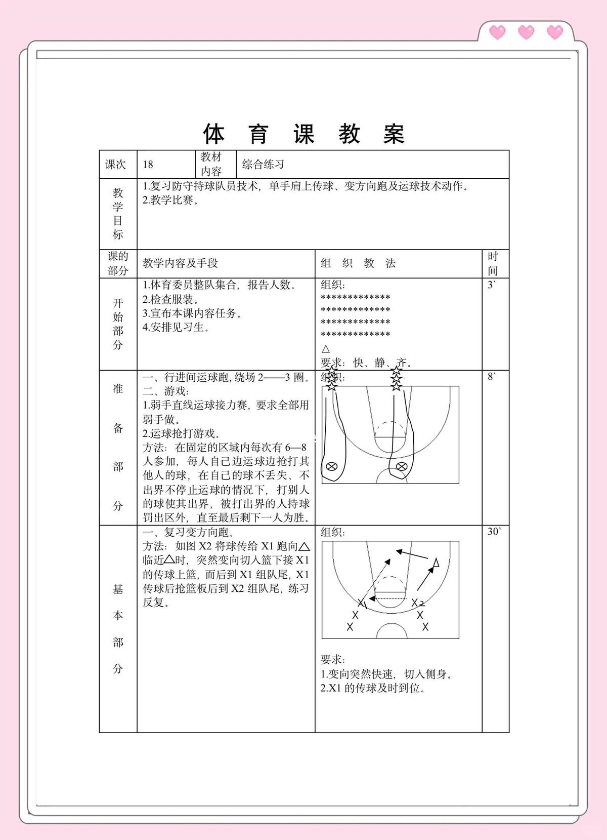 为什么篮球训练中需要关注特定的性能指标